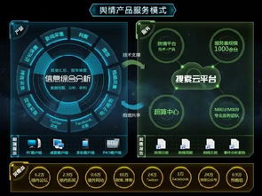 《人民的名義》背后的技術(shù)細(xì)節(jié) 當(dāng)反腐劇遇上網(wǎng)絡(luò)服務(wù)大尺度
